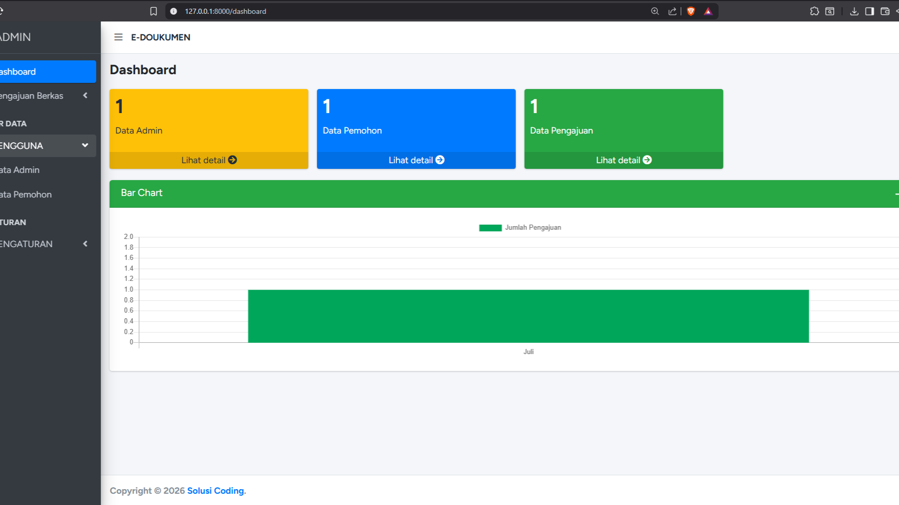 Source Code Sistem Pengajuan Dokumen Online (Laravel)